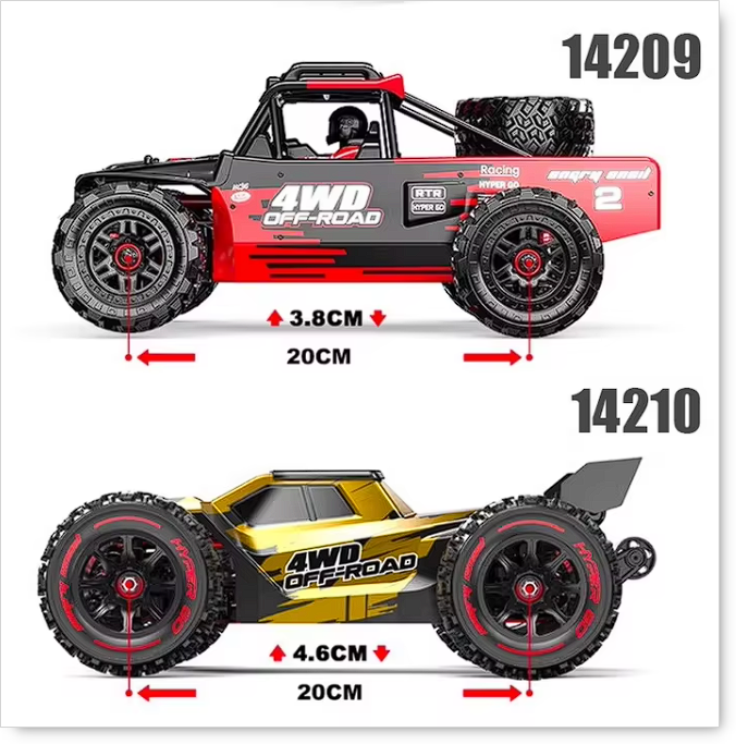 MJX HBX Hyper Go 14209 4WD 1/14 Brushless Remote Control Off-Road Racing High Speed Truck