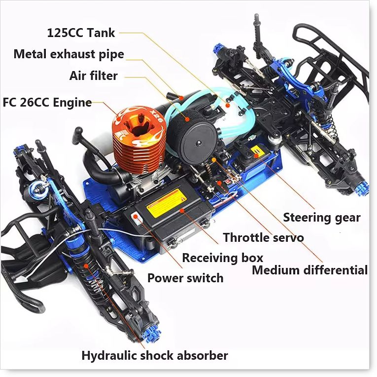 HSP 94972 Nitro Monster Truck 1/8 Remote Control Offroad .26 Engine