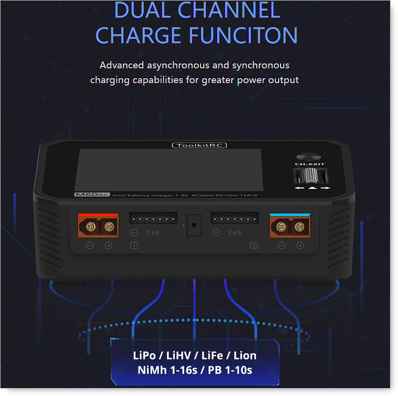 Toolkit RC MDAC6